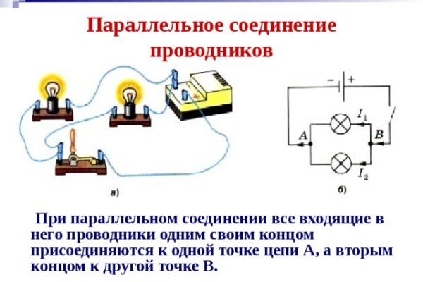 Как найти настоящую кракен даркнет ссылку