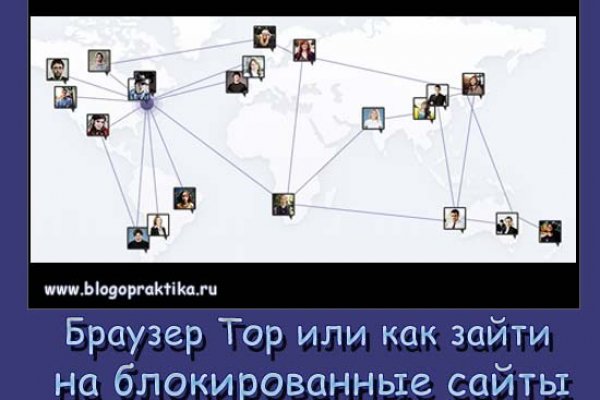 Kraken url